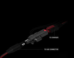 GC009